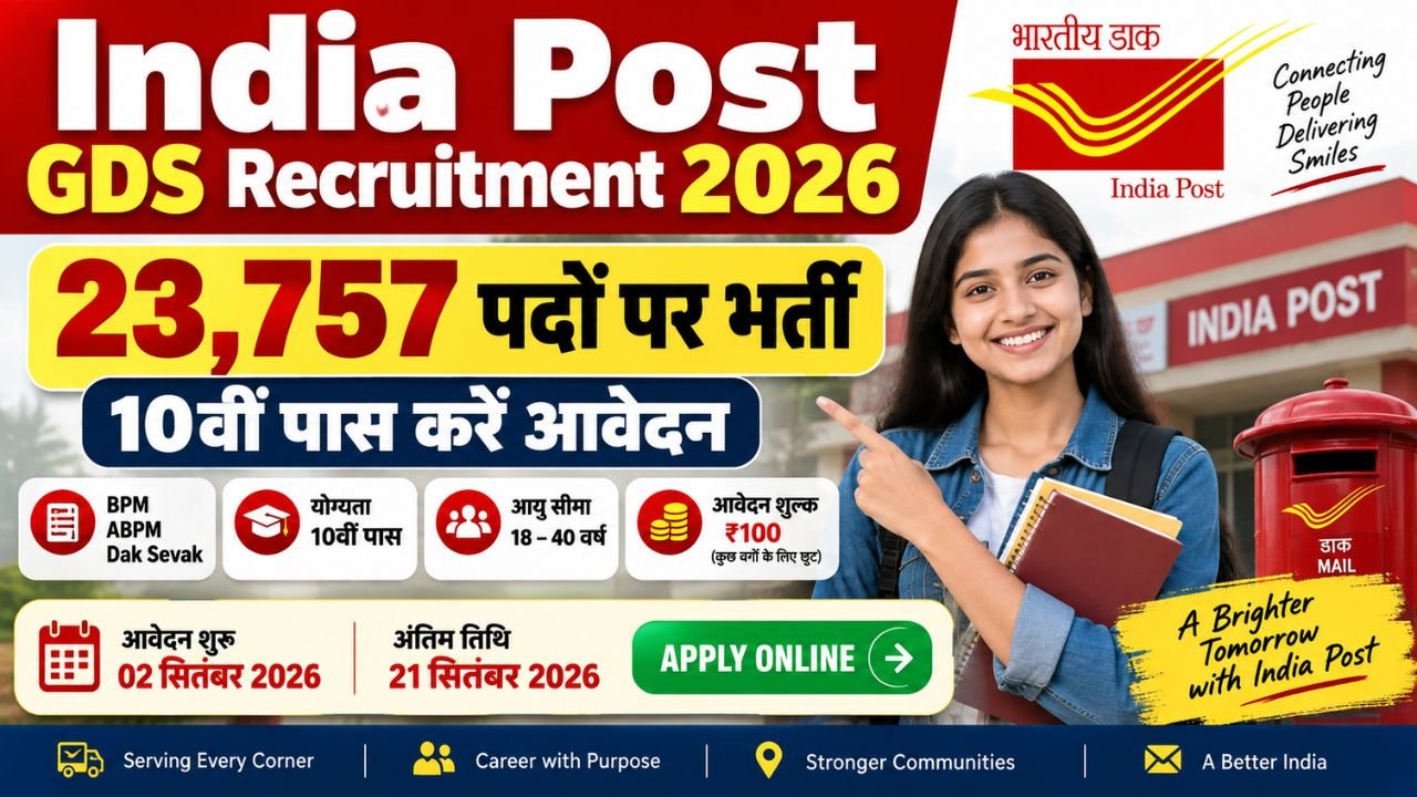 India Post GDS Recruitment