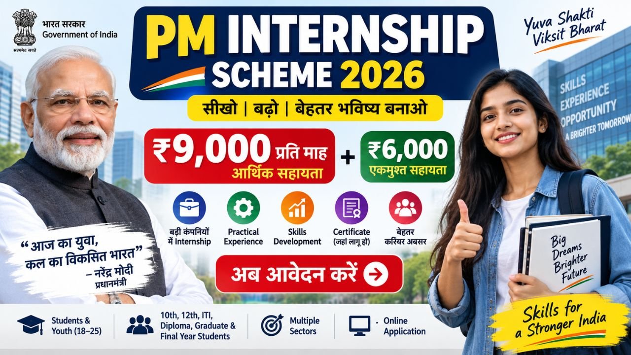 PM Internship Scheme 2026