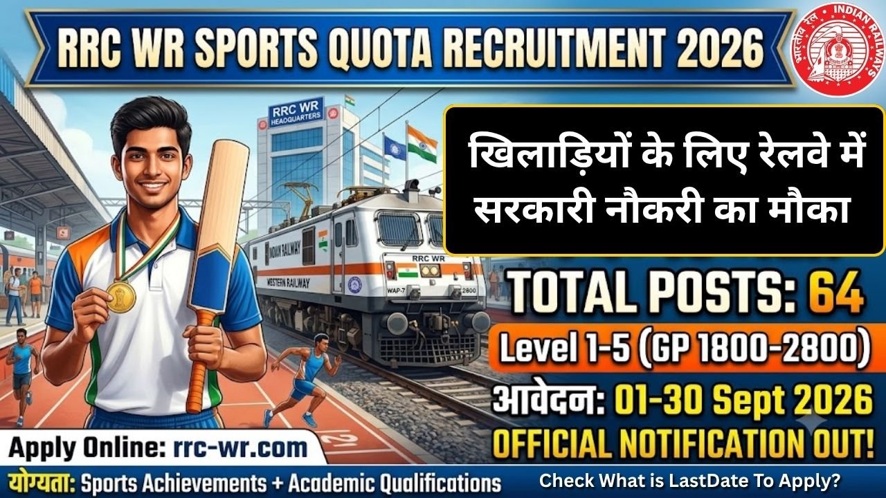 RRC WR Sports Quota Recruitment 2026